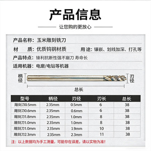 ดอกสว่านเหล็กทังสเตนซุปเปอร์ฮาร์ด 2.35 มม. แบบก้านตายตัว ความเร็วสูง สำหรับงานกัดข้าวโพด แกะสลักไม้ แกะสลักน็อต งานทันตกรรม - Product Image 2