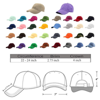 Alta calidad nueva moda verde Color sólido 3D bordado Logo 6 paneles papá sombrero no estructurado algodón papá gorra para hombres mujeres