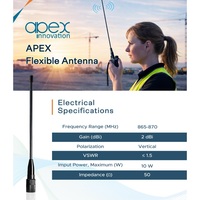 Antena Flexible con Conector TNC Macho para Dispositivos de Rastreo de Activos y Flotas