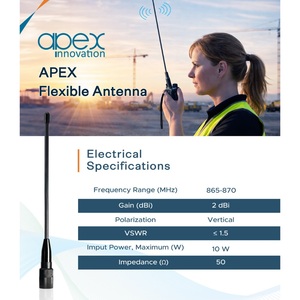Flexible Antenna TNC Male Connector for Asset and Fleet <b>Tracking</b> <b>Devices</b> - Product Image 5