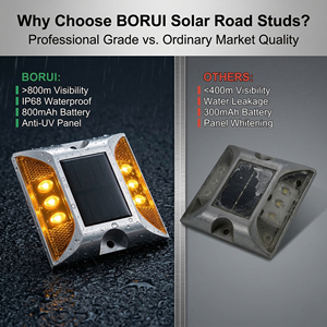 Segnalatore Stradale Riflettente LED Solare di Alta Qualità, Alta Intensità, Prismatico, Lampeggiante, Impermeabile IP68, Durevole, Tipo Occhio di Gatto per Autostrade e <span class=keywords><strong>Traffico</strong></span> - Product Image 4