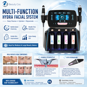 Appareil de soin du visage de bureau, hydro-facial avec technologie d'aspiration pour un nettoyage en profondeur des pores, une infusion d'oxygène et une hydratation de la peau - Product Image 1