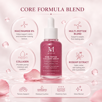 Sérum au collagène et peptides de rose Marque Blanche 30ml Niacinamide 8% Multi-Peptides Extrait de Rose Musquée Hydratant Raffermissant Éclat OEM ODM