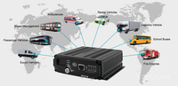 Enregistreur vidéo de voiture 4CH 720P AI ADAS avec capteur G, GPS, Wifi, écran tactile TFT HD, DVR de surveillance de véhicule avec garantie d'un an