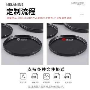 Round Black <b>Melamine</b> Serving Trays KBY Hotel Coffee Tea <b>Plates</b> Flat Dishware Set - Product Image 4