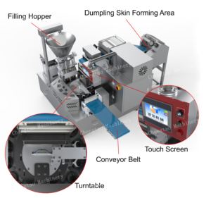 Máy làm ravioli công nghiệp Chengtao, máy làm há cảo tự động hoàn toàn, máy làm bánh bao há cảo cho nhà sản xuất thực phẩm - Product Image 6