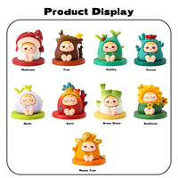 Série de figurines miniatures en résine pour jardin botanique, boîte mystère, décoration de bureau, cadeau mignon pour jardin féerique