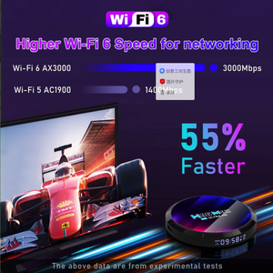 H96 MAX IP RK3528 8K Streaming STB Internet Smarter Ott Quad Core 4GB RAM WiFi 6 <span class=keywords><strong>Premium</strong></span> Google Android 13 Pro Set Top TV Box - Product Image 5