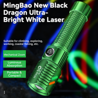Lampe torche LED portable en alliage d'aluminium, étanche, rechargeable par USB, avec batterie au lithium 18650, faisceau réglable pour le camping, laser blanc