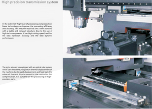 Trung Tâm Gia Công Phay CNC 5 Trục Trung Tâm Gia Công Dọc 3 + 2 Trục - Product Image 3