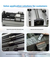Support moteur Ht250 pour moteur pas à pas avec support de vis à billes intégré, support d'extrémité fixe à roulement et filetage laminé CNC