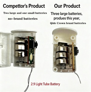 หลอดพลาสติกเรืองแสง LED แบบยืดหดได้ ของเล่นบีบคลายเครียด ของเล่นเสริมพัฒนาการเด็ก ของขวัญสำหรับเด็ก ฝึกกล้ามเนื้อมัดเล็ก - Product Image 4