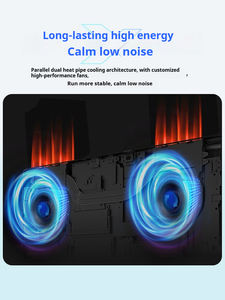 Tout Nouveau PC Portable Gaming Mechrevo 14 Pouces AMD R7 8745HS 32 Go + 1 To, Ordinateur Portable Gaming de Haute Qualité - Product Image 4