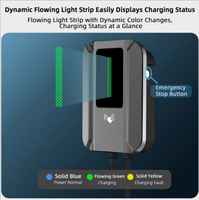 Chargeur secteur UE |   7kW/11kW/22kW en option |   Compatible avec GB/T Type 2 et Type 1 |   Certifié CE FCC RoHS |   OEM/ODM bienvenus