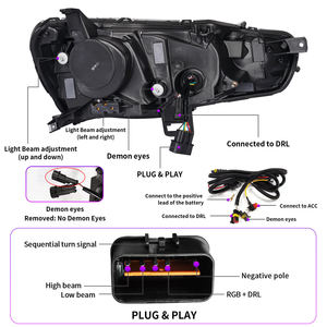ชุดไฟหน้า RGB 6000K พร้อมกล่อง ABS สำหรับ <span class=keywords><strong>Mitsubishi</strong></span> <span class=keywords><strong>Lancer</strong></span> EX 2008-2018 <span class=keywords><strong>EVO</strong></span> <span class=keywords><strong>X</strong></span> 12V ปลั๊ก + เล่นอัพเกรดอัตโนมัติสภาพอากาศ - Product Image 5