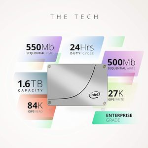 <span class=keywords><strong>Intel</strong></span> <span class=keywords><strong>s3610</strong></span> máy tính xách tay nội bộ M.2 giao diện mới & sử dụng SATA cổng mở rộng - Product Image 4