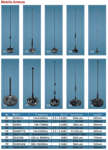 Antenne mobile UHF 340-520 MHz en acier inoxydable, type MC200, à découpe - Product Image 5