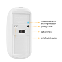 Souris bluetooth sans fil, Rechargeable, pour MacBook pro, MacBook air, ordinateur portable, iMac, ghz