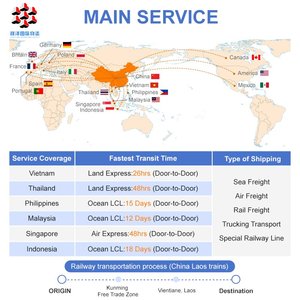 Agen Pengiriman Barang China Filipina Asia Tenggara Transportasi Kargo LCL+Trucking Pengiriman Door to Door Dukungan 24/7 - Product Image 2