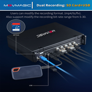 Mélangeur vidéo professionnel 5 canaux Movmagic 4K HD/SDI, commutateur, construction métallique, contrôle LAN pour diffusion en direct - Product Image 4