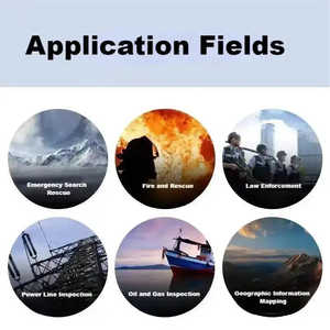 โดรนอุตสาหกรรมที่ปรับปรุง ZL600-10KG เพื่อการเกษตรการดำเนินงานทางอากาศมีประสิทธิภาพสูงโหลดเครื่องจักรอุตสาหกรรมที่ใช้ - Product Image 3