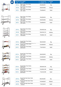 3 שורות קייטרינג מסחרי 201 נירוסטה 304 שירות אוכל עגלת קניות - Product Image 2
