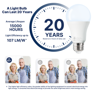 Nhà Máy Trực Tiếp Cung Cấp Siêu Chất Lượng E26 Cơ Sở A19 A60 SMD 14W 5000K 1500 Lumens LED Bóng Đèn CE Chứng Nhận Thay Đổi Độ Sáng Cho Trong Nhà - Product Image 3