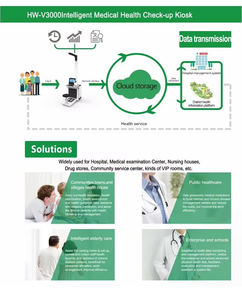 2025 Meistverkauftes Gesundheits-Check-up-Gerät Neue Technologie Körperanalyse Intelligenter Körperanalyse-Scanner - Product Image 4