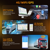 AlwayCare Commercial 4CH AI Dashcam Mobile DVR 1080P 4G WiFi 1TB GPS CMSV6 Gestion de flotte Sécurité du conducteur Enregistreur vidéo double