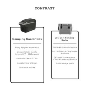 Mặt hàng mới màu xám đen sang trọng xe 12 Volt Nhà 100V 220V Adapter 8L mini làm mát và hâm nóng hộp điện tủ lạnh mini - Product Image 5