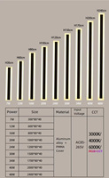 Appliques murales extérieures LED modernes noires, applique murale extérieure IP65 pour entrée, couloir, garage, véranda