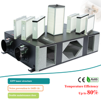 Ventilateur de récupération d'énergie ERV avec boîtier EPP, 26 dB, bypass, dégivrage intelligent, contrôle par application, PM2.5, CO2, récupération de chaleur à 85 %