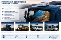 Nouvelle climatisation de voiture 12V avec réfrigérant R134A, condenseur 12 volts pour climatiseur de camion