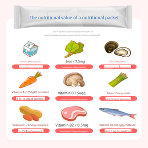 <span class=keywords><strong>Lait</strong></span> en <span class=keywords><strong>poudre</strong></span> fortifié TBG pour nourrissons de 13 à 36 mois, complément nutritionnel favorisant la croissance, DHA, adapté aux enfants de chaque âge, boîte - Product Image 3