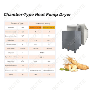 Secador de deshumidificación con bomba de calor para hierbas para una máxima retención de nutrientes - Product Image 4