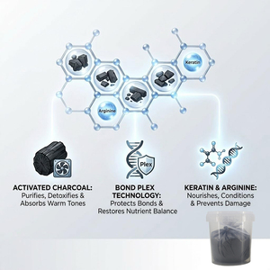 SANQI Polvo Decolorante <span class=keywords><strong>Plex</strong></span> Extreme Lifting 10X Levels - Negro/Carbón, Sin Polvo, Aclarante, Tono Frío y Acabado Brillante - 1kg - Product Image 4