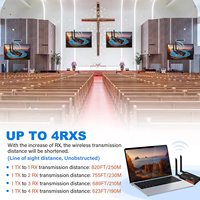 Transmisor y receptor de video HD inalámbrico 870ft de largo alcance 0,06 s Latencia IR a través de la pared Kit extensor inalámbrico de uno a muchos