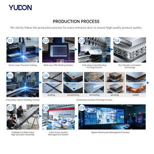 ประตูบ้าน YUDON DOOR แบบ Pivot Grand Entry ประตูทางเข้าสั่งทำพิเศษ ดีไซน์ทันสมัย สำหรับ<span class=keywords><strong>บ้าน</strong></span> วิลล่า และโรงแรม - Product Image 6