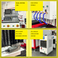 Machine de perçage CNC à 8 têtes, haute précision, pour petits trous, haute productivité, avec vitesse de broche de 0 à 60 000 tr/min