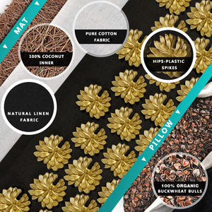 2024 Patent tasarım doğal keten akupressur matı ayak Shakti plastik sivri masaj akupressur matı ve yastık takımı - Product Image 3