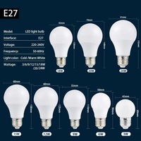 Ampoule LED en aluminium Alison, culot E27, lumière blanche froide et chaude, protection des yeux, éclairage intérieur résidentiel, certifiée CE, 30W
