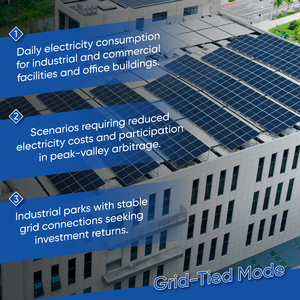 Sunevo 100kW 500kW Containerized Solar <b>Energy</b> <b>Storage</b> <b>System</b> BESS with HJT Bifacial Solar Panels for Large Scale Microgrids - Product Image 2