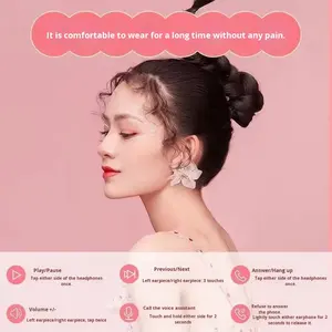 Écouteurs sans fil semi-intra-auriculaires Cross-border New Pro5s avec affichage numérique, réduction active du bruit (ANC) JL, haute qualité sonore - Product Image 4