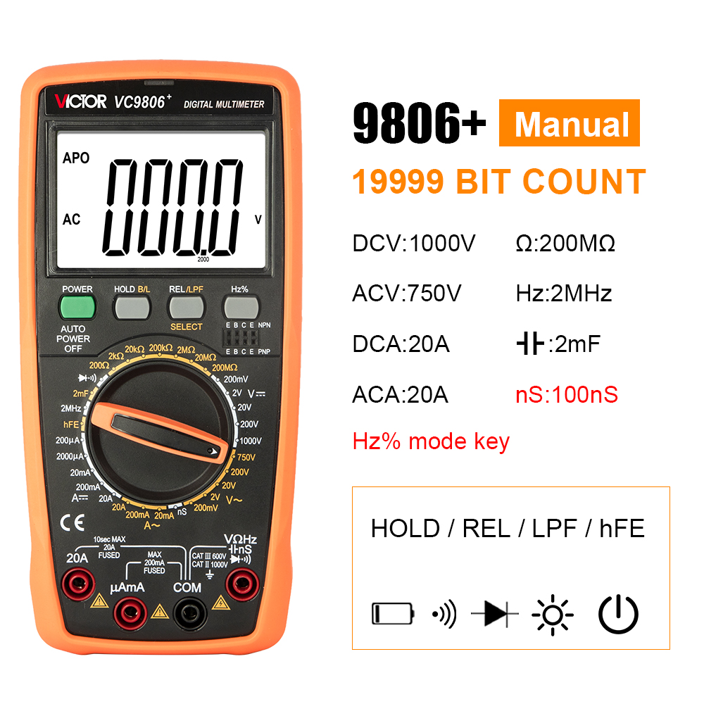 9806+