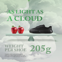 Chaussures de marche d'été CHUDUN antidérapantes pour personnes âgées avec soutien de la voûte plantaire, légères, décontractées, respirantes et confortables