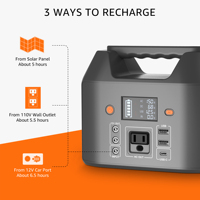 Station d'alimentation portable UPS compatible solaire et automobile, batterie domestique personnalisée 150W mini pour chargeur d'ordinateur portable