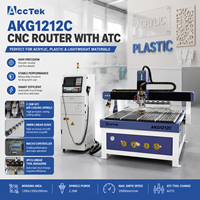Machine de gravure CNC ATC 1200*1200mm avec système de contrôle Mach3 pour la fabrication d'armoires artisanales et l'usinage de l'aluminium – Offre promotionnelle