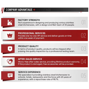 Bán Chạy Nhất Trung Quốc Sản Xuất Chất Lượng Ngoài Trời Trong Nhà Thép Không Gỉ Bảng BBQ Cắm Trại Dã Ngoại Gấp Bảng Vuông Bàn Ăn Tối - Product Image 3