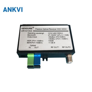 Receptor Óptico FTTH CATV HS-OR101WA 1310 1490 1550nm con WDM, Entrada de 0dBm, Salida de 65dBμV, SC APC, Nodo Mini de un Solo Puerto - Product Image 3