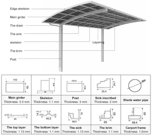 Abri de voiture moderne en métal sur mesure pour <span class=keywords><strong>2</strong></span> véhicules, conception pergola à montage unique, abri de voiture pare-soleil - Product Image 1